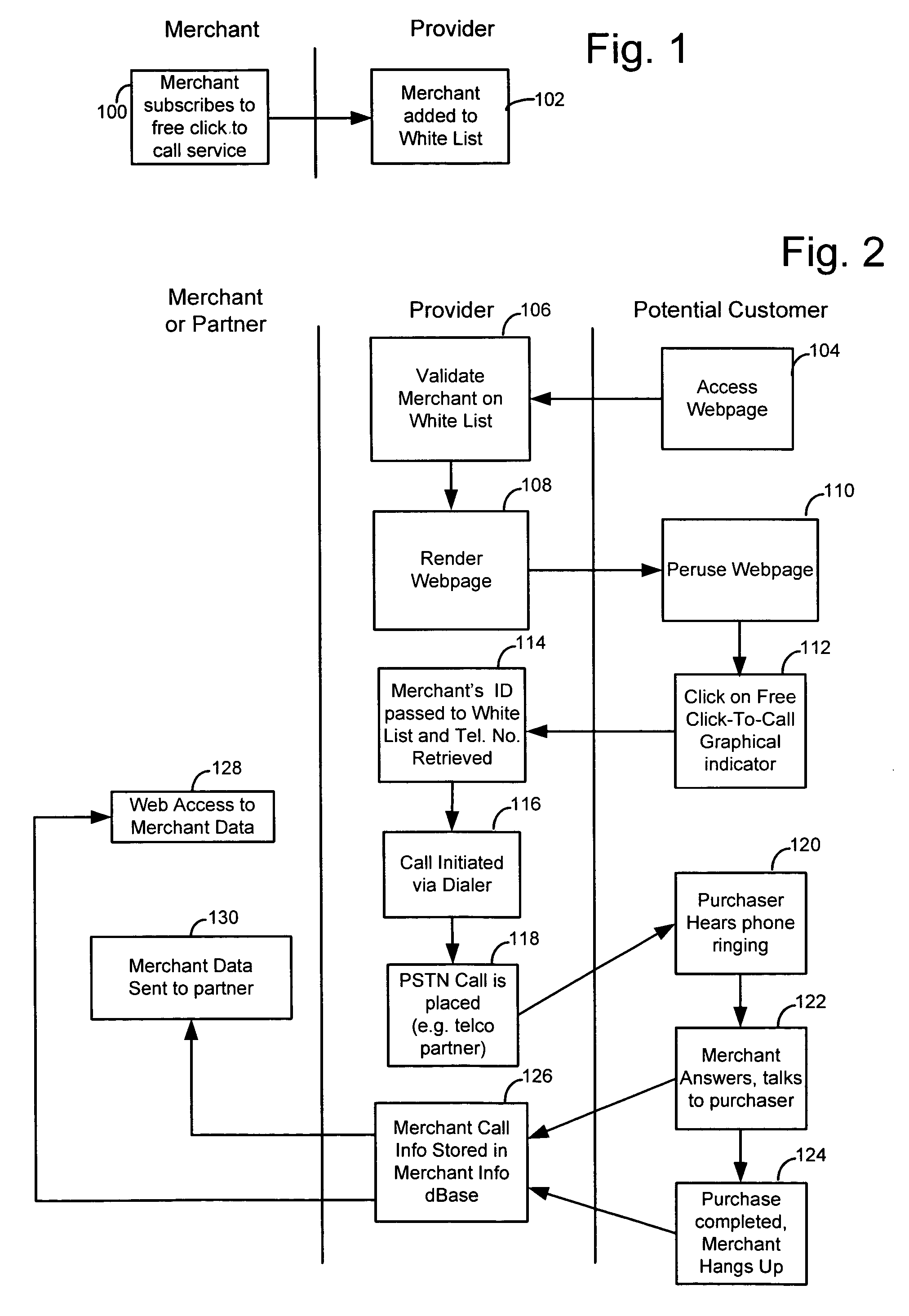 Merchant powered click-to-call method