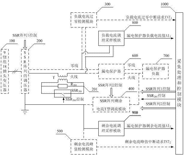 Digital detecting system for leakage protector and high-precision detecting method