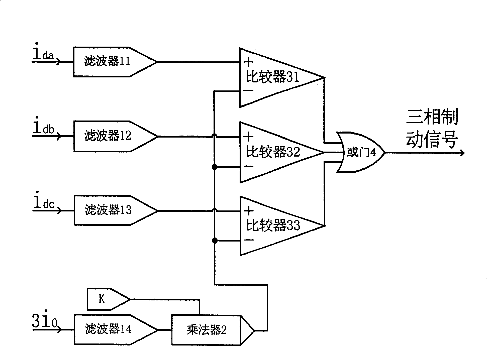 Three-phase brake device for preventing voltage transformer differential protection unwanted operation