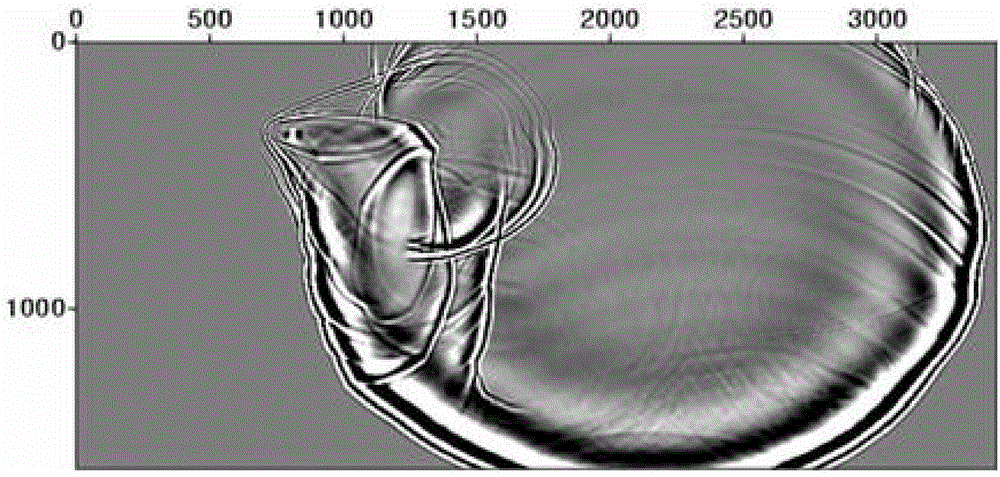 Three-dimensional transmission time interval (TTI) earthquake anisotropic medium reverse time migration imaging method and device