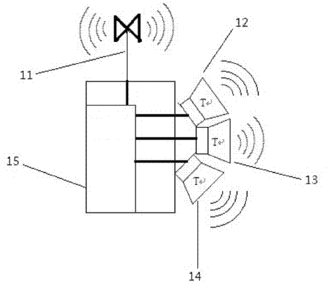 Ultrasonic wave and wireless-based jointed location method