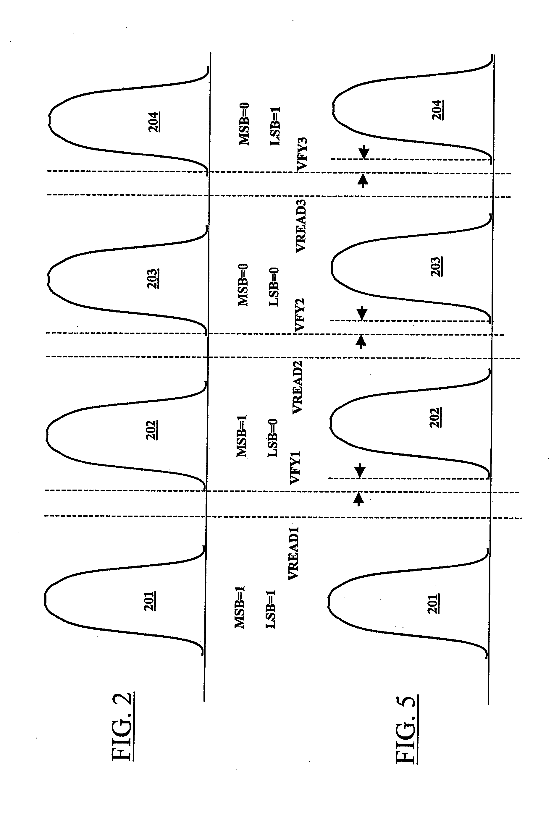 Method and circuit for electrically programming semiconductor memory cells
