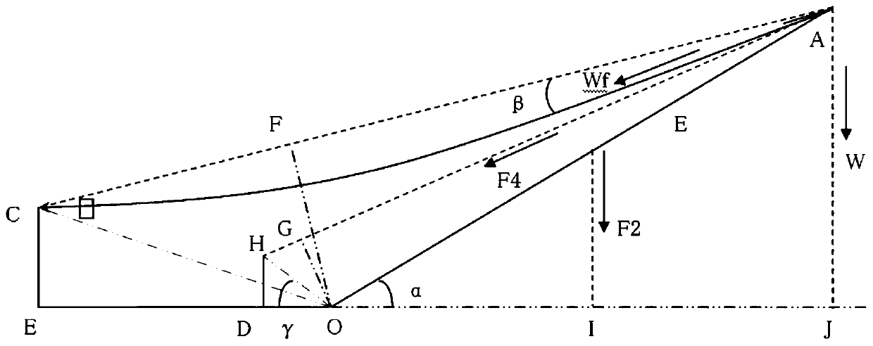 A Weighing Method Based on Luffing Wire Rope Force Take-off