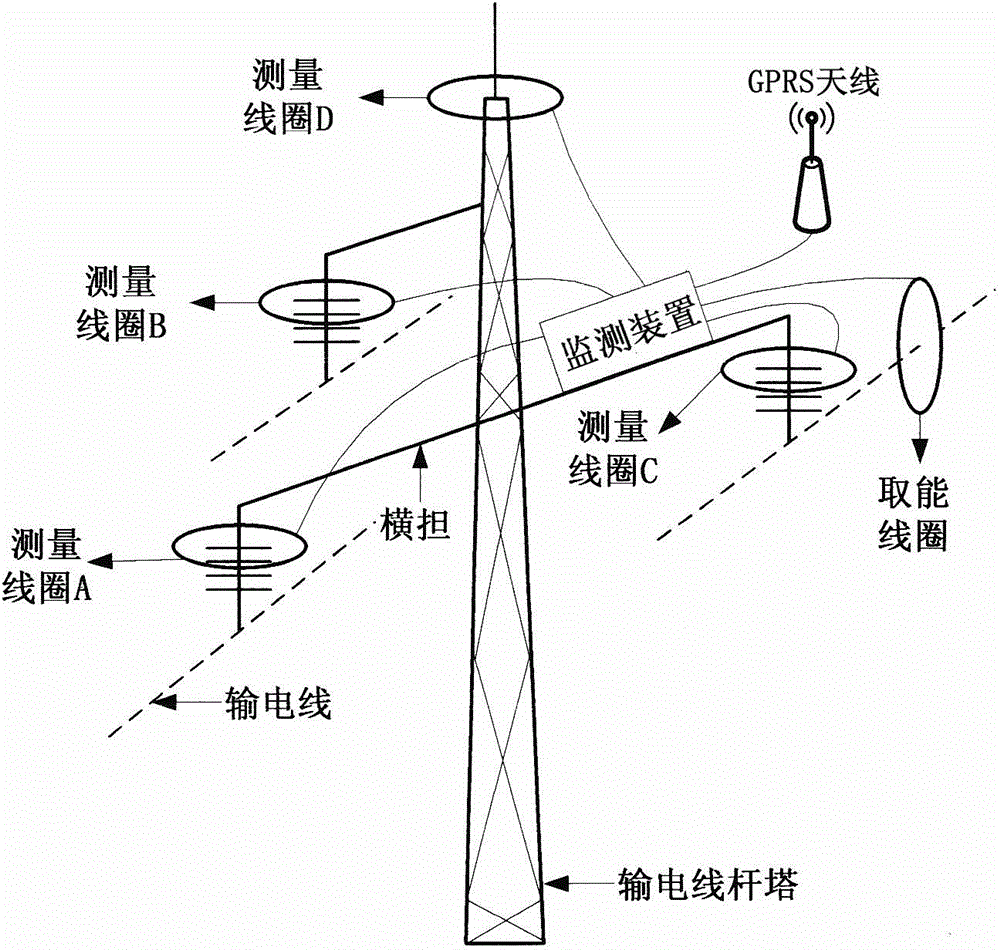 On-line monitor device of lightning current of overhead transmission line based on PCI collection card