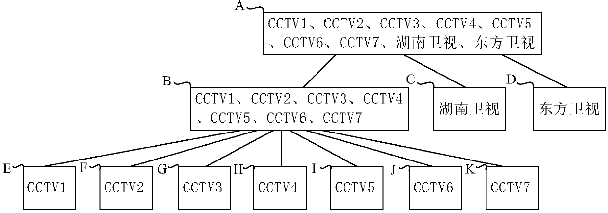 Station caption recognition method and station caption recognition device