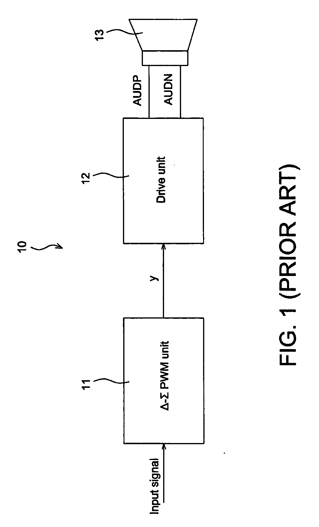 Audio player using sigma-delta pulse-width modulation