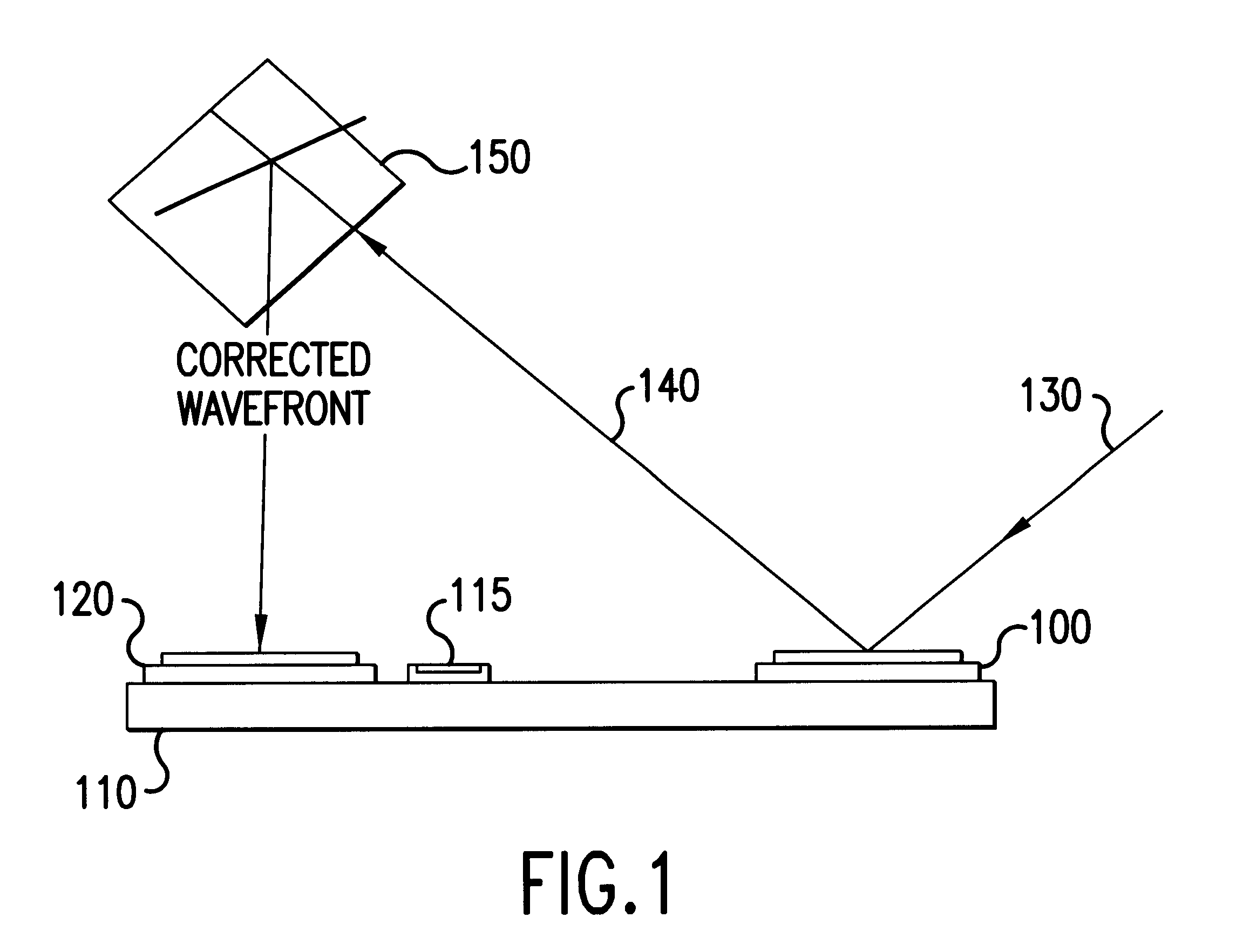 Vertical comb drive actuated deformable mirror device and method