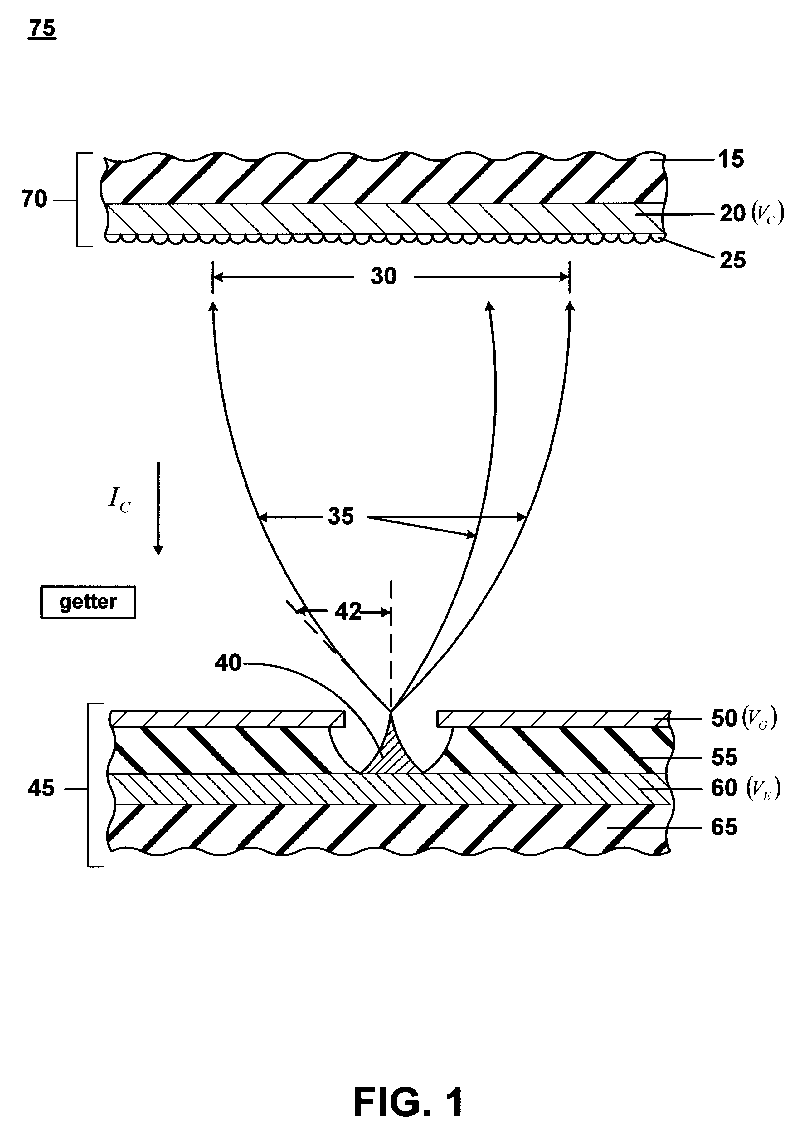 Procedures and apparatus for turning-on and turning-off elements within a field emission display device