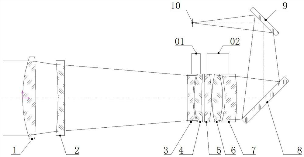 A short-wave infrared two-speed variable magnification optical lens