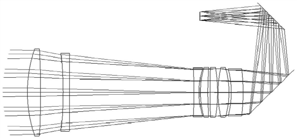 A short-wave infrared two-speed variable magnification optical lens