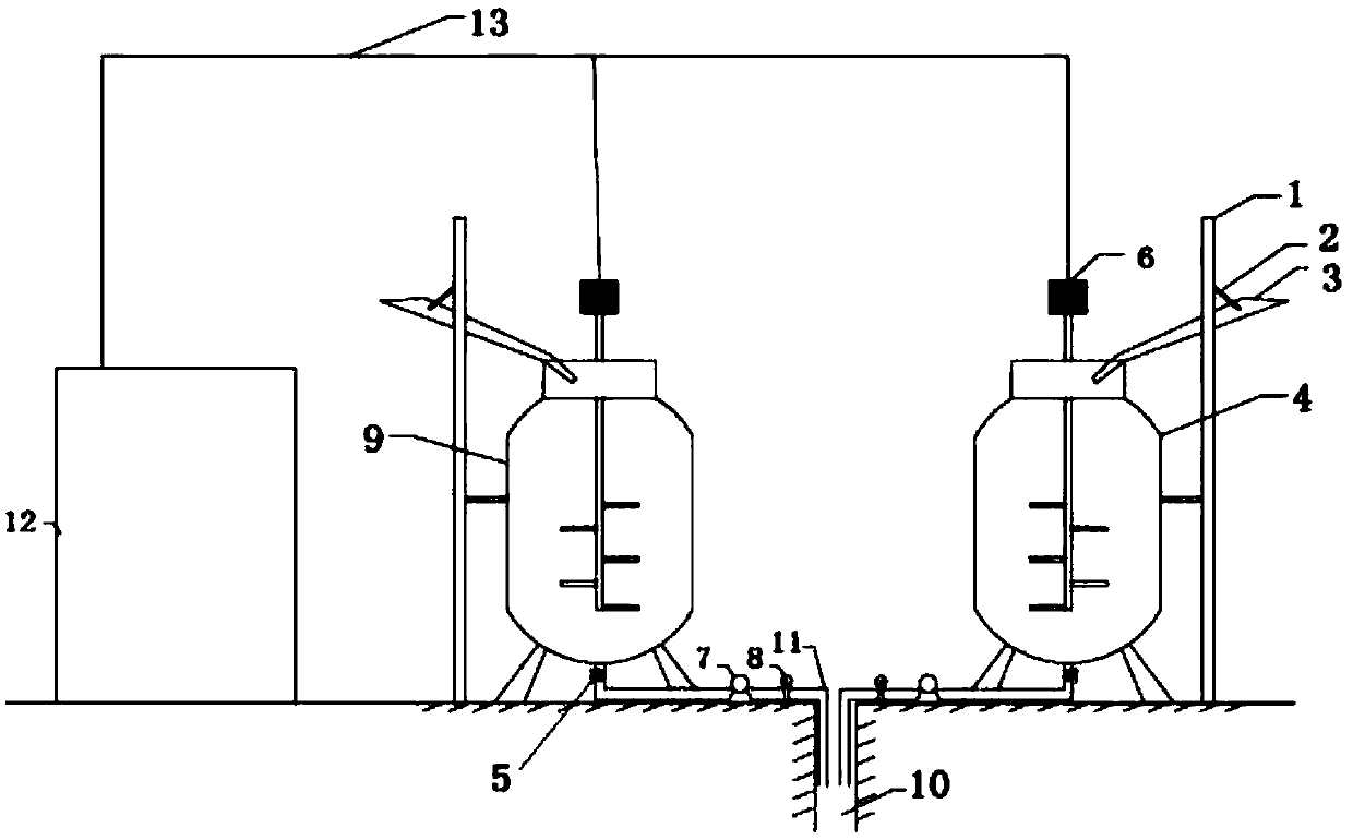 Groundwater in-situ chemical oxidation remediation method and remediation device