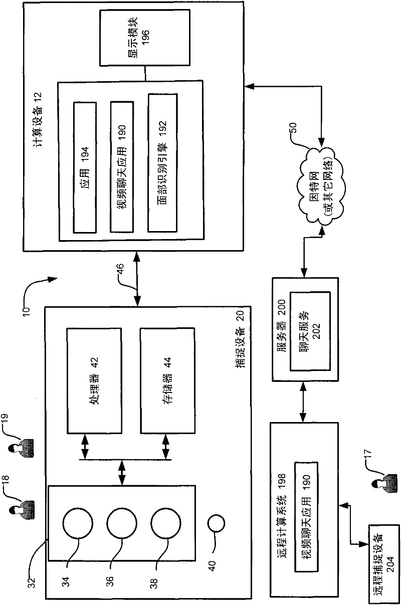 Automatically tracking user movement in a video chat application