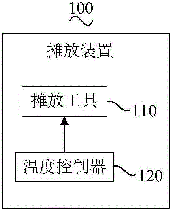 Method for processing white tea