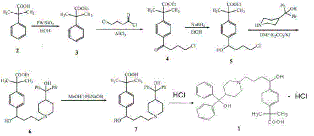 Synthetic process of fexofenadine hydrochloride