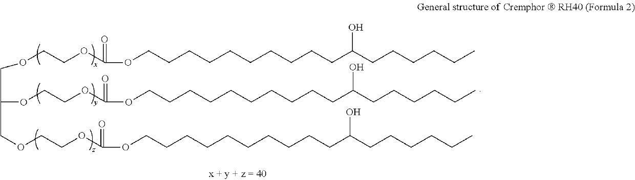 Bromfenac, prednisolone, and moxifloxacin compositions and methods