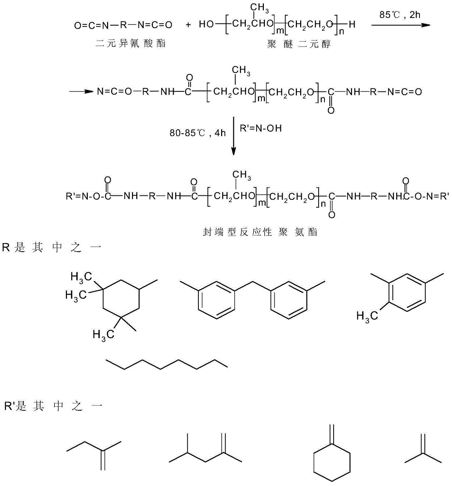 Preparation method and application of a moisture-absorbing and perspiration-wicking and quick-drying finishing agent for nylon or nylon/spandex fabrics