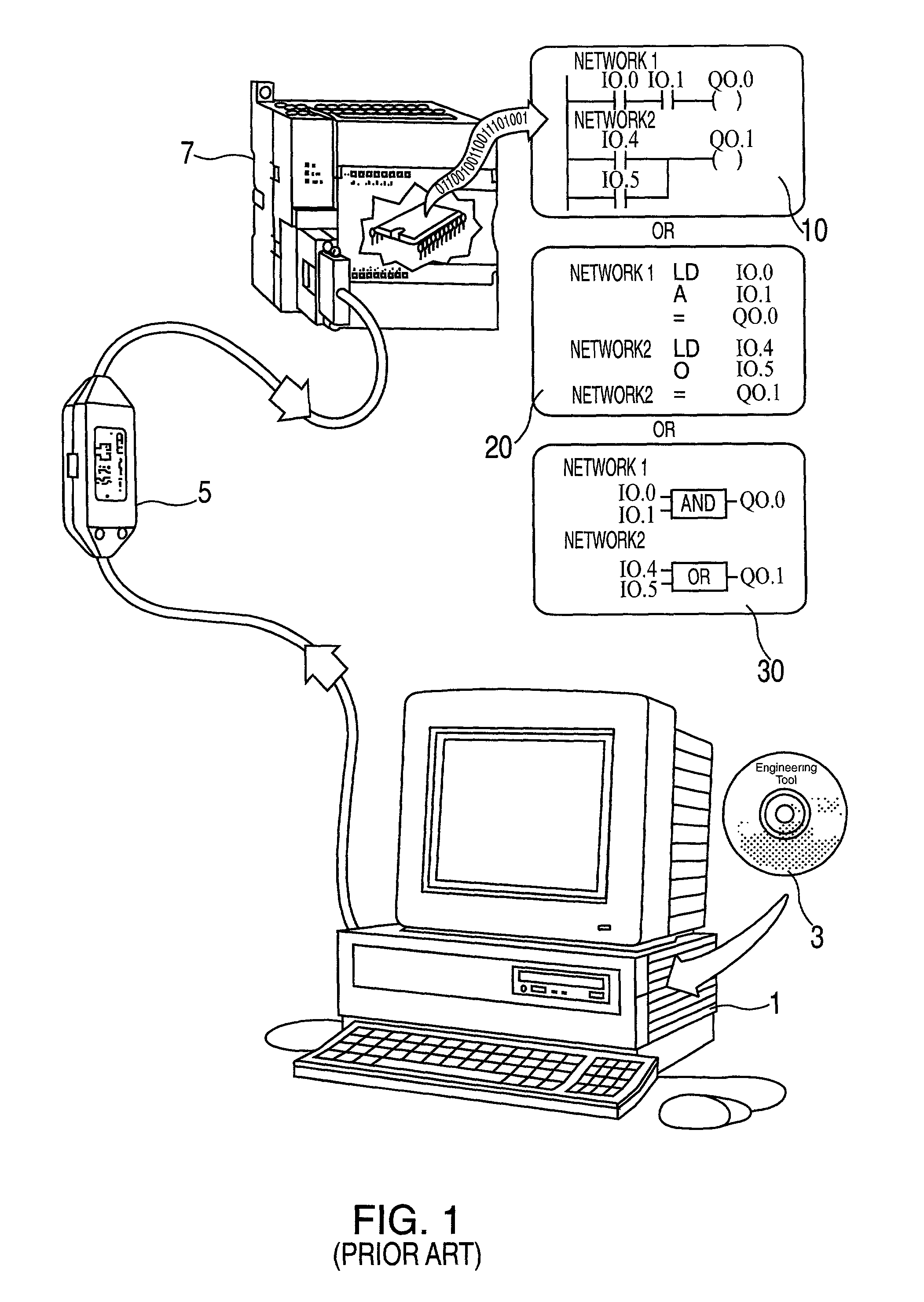 Method and apparatus for programming programmable controllers and generating configuration data from a centralized server