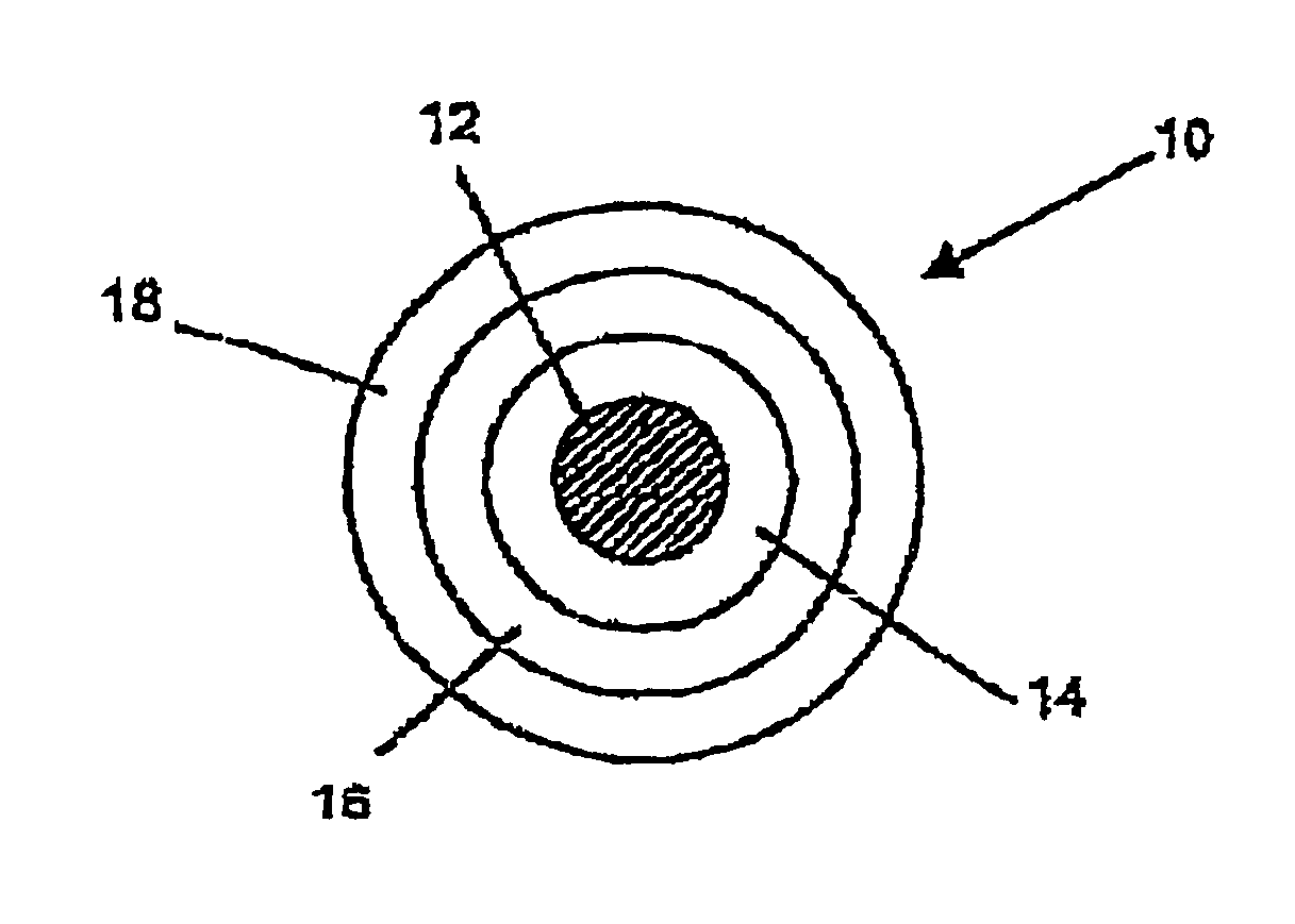 Optical fiber with an improved primary coating composition