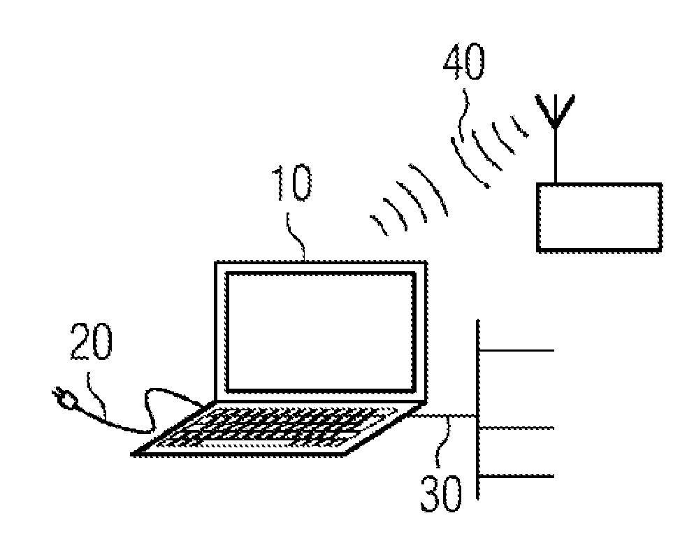 Docking station for a wireless energy and data connection