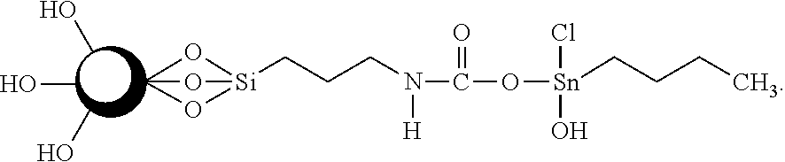 Poly (cyclic butylene terephthalate) / silicon dioxide nanocomposite