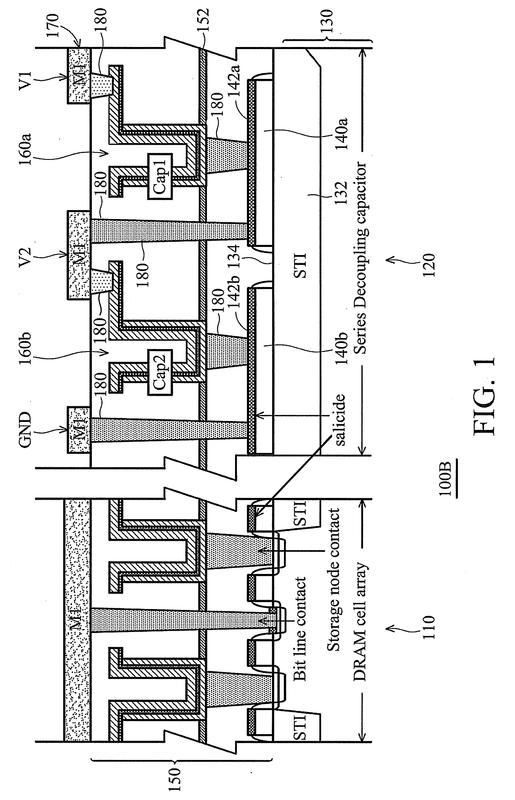 Semiconductor device with decoupling capacitor design
