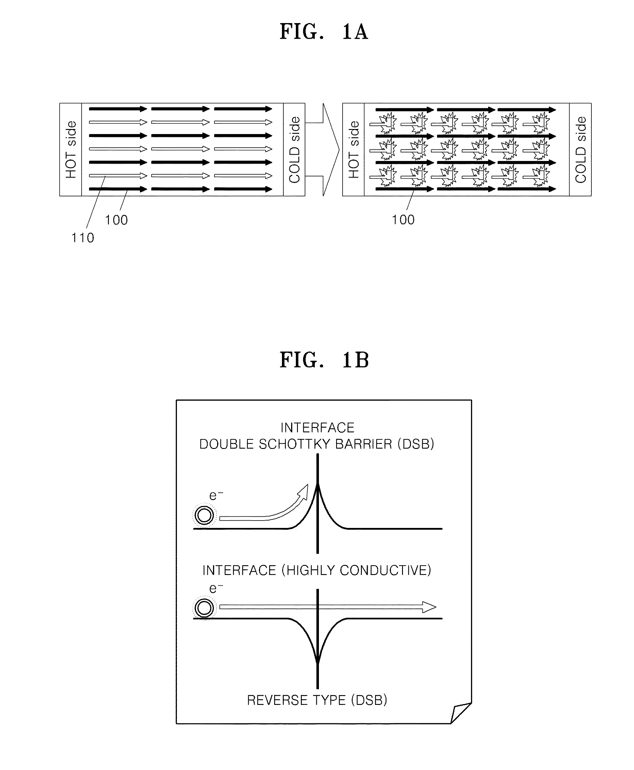 Nano-complex thermoelectric material, and thermoelectric module and thermoelectric apparatus including the same