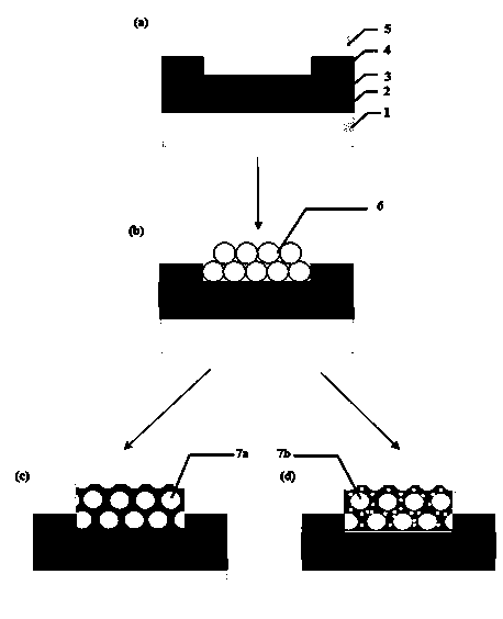 Bioelectrode formed by three-dimensional ordered porous oxide modified conductive film and preparation method of bioelectrode