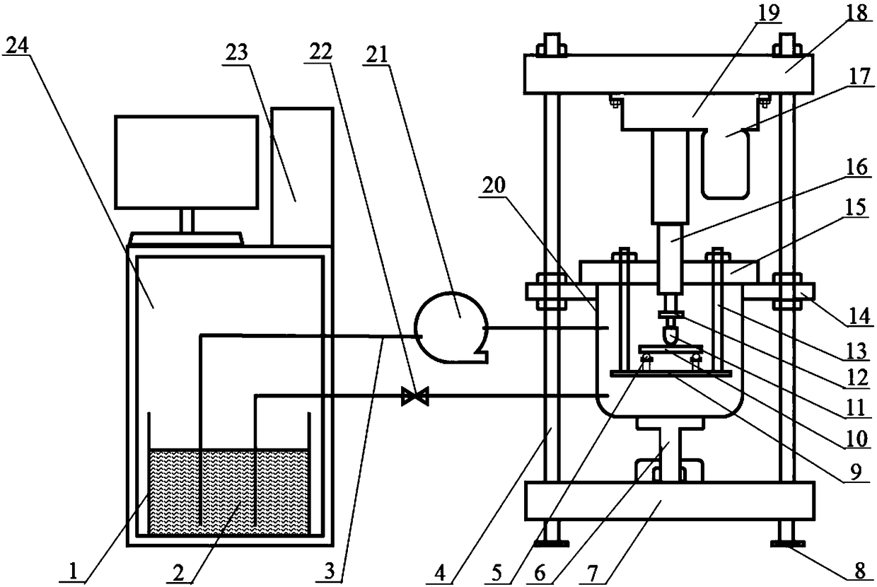 Three-point bending test apparatus for simulated deep sea high-pressure corrosion fatigue