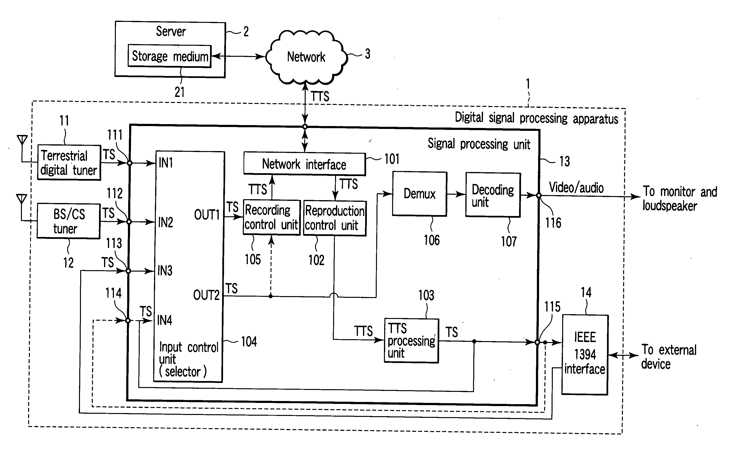 Signal processing apparatus and stream processing method