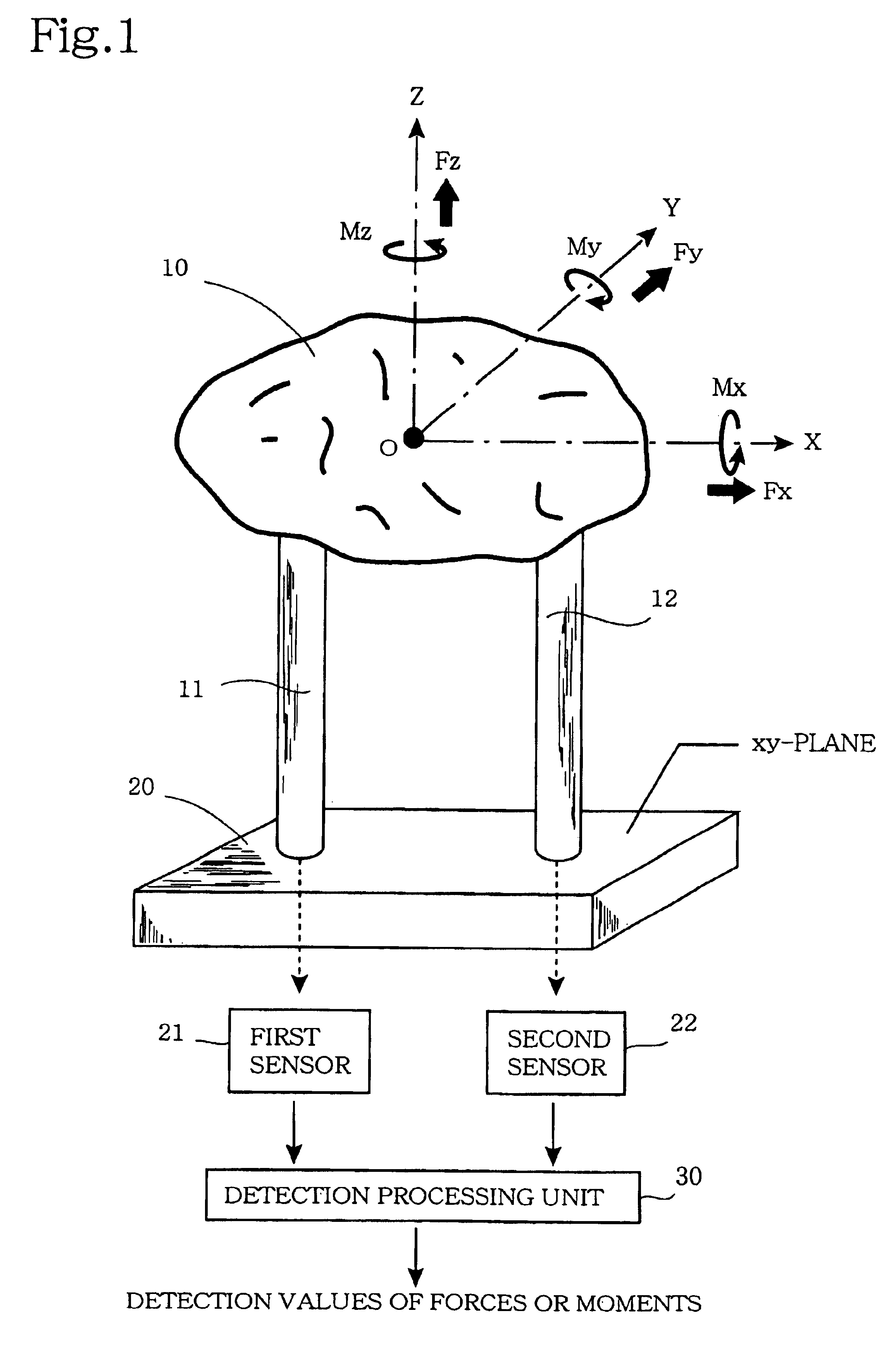Force detection device