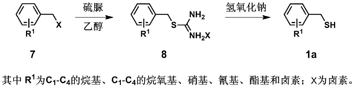 Method for rapidly preparing abscisic acid receptor stimulant