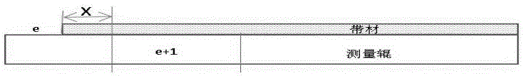 Broken-belt reduction control method for cold rolling production of 5182 aluminum alloys