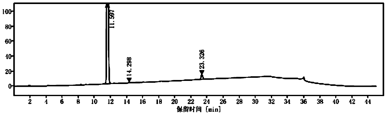 Preparation method of aprepitant intermediate