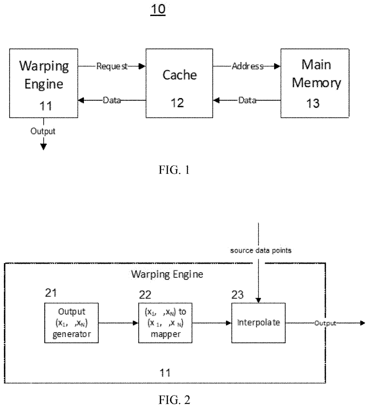 Warping data