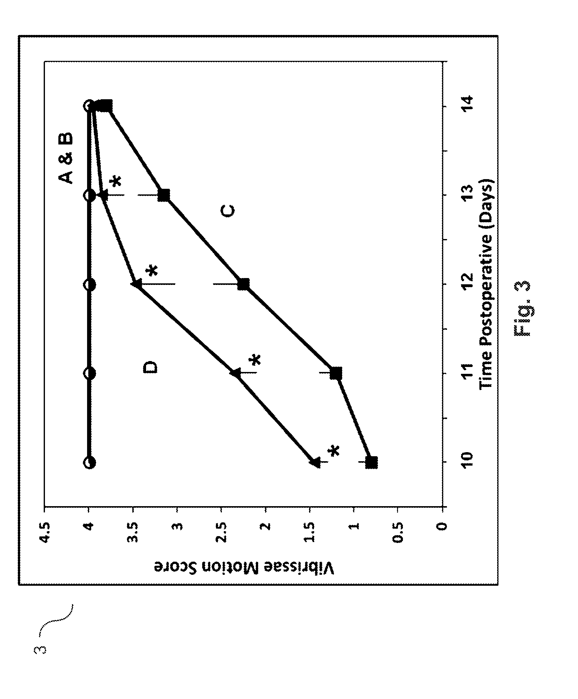 Agmatine Containing Dietary Supplements, Nutraceuticals and Foods