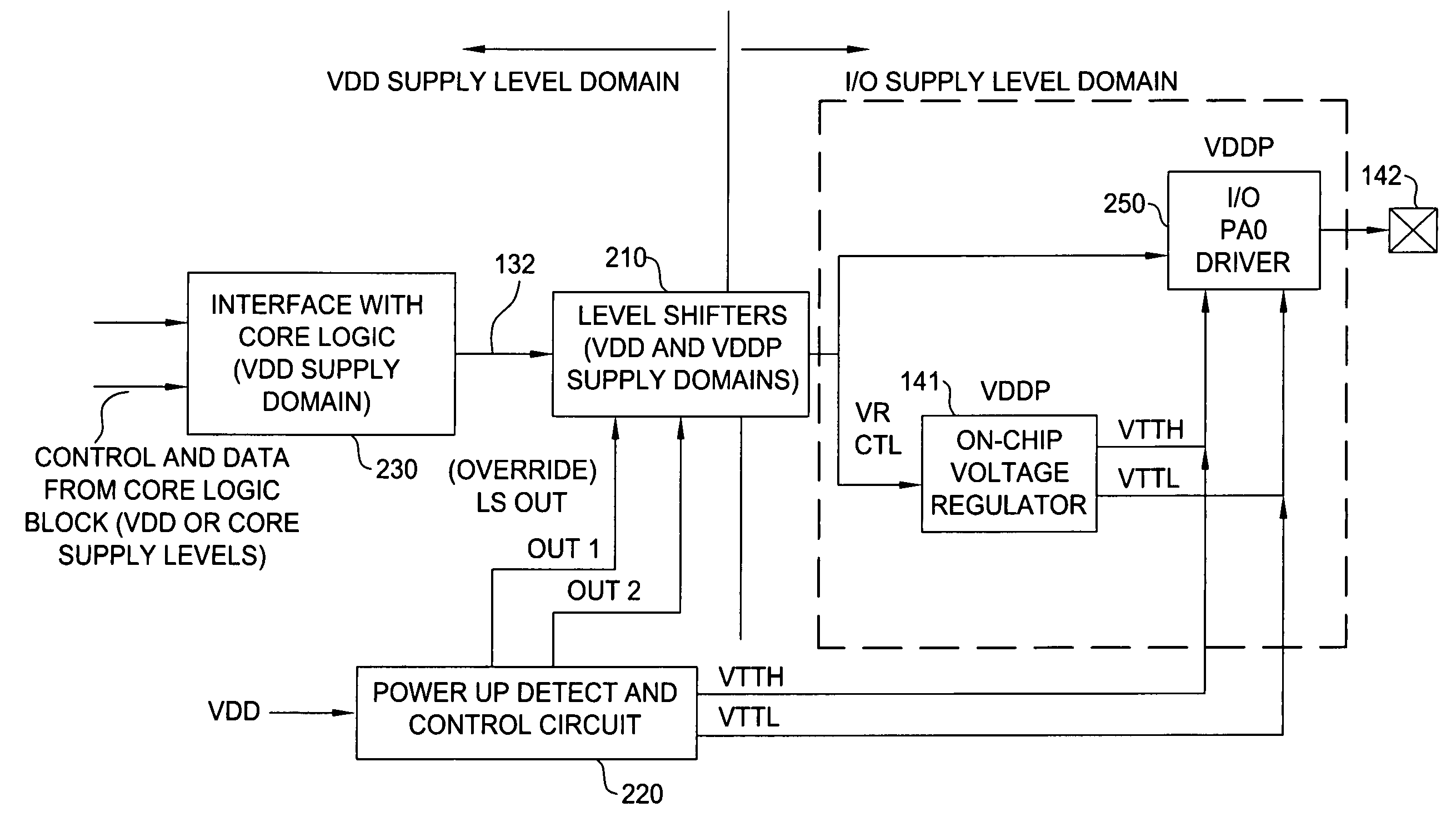 Circuit technique to prevent device overstress