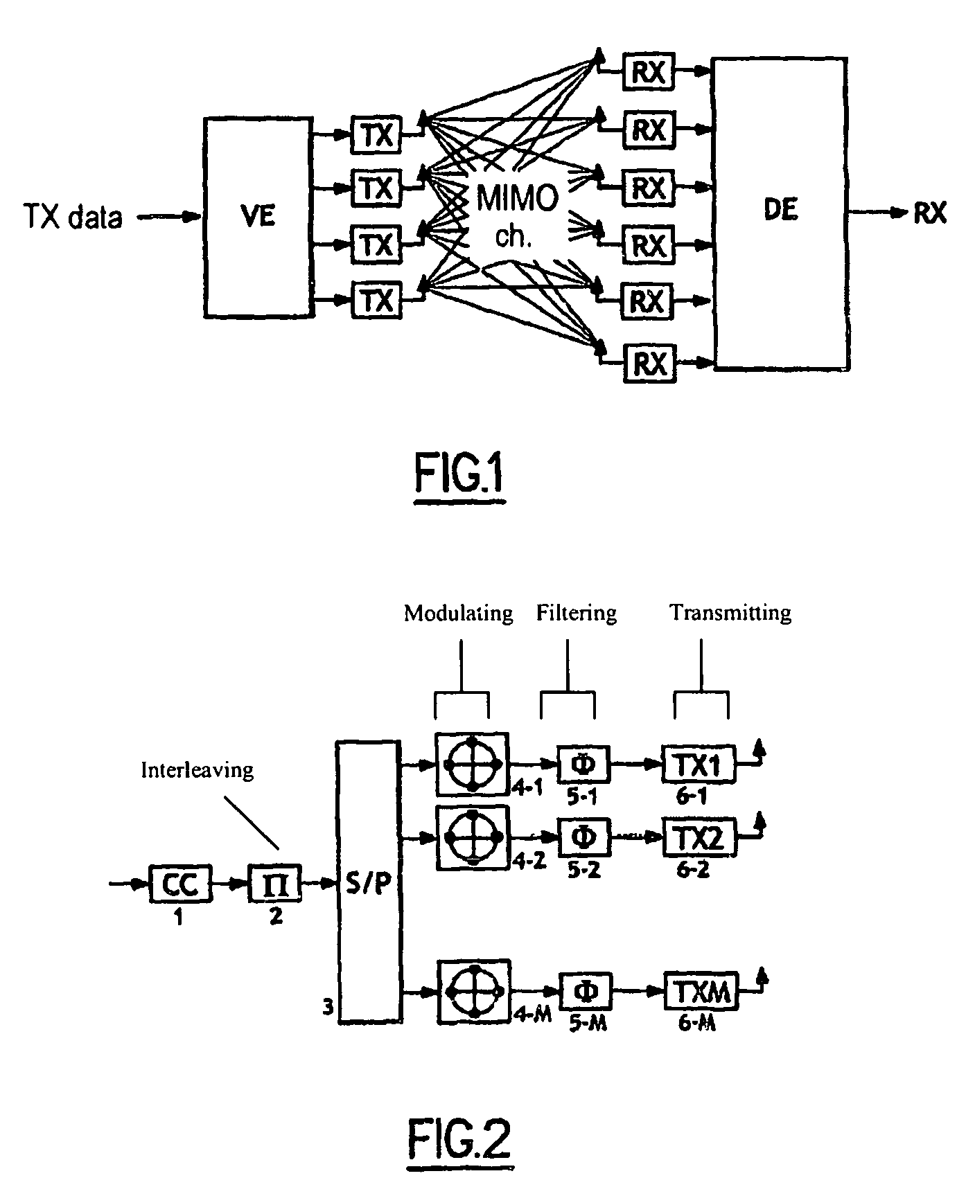 Iterative decoding and equalizing method for high speed communications on multiple antenna channels during transmission and reception