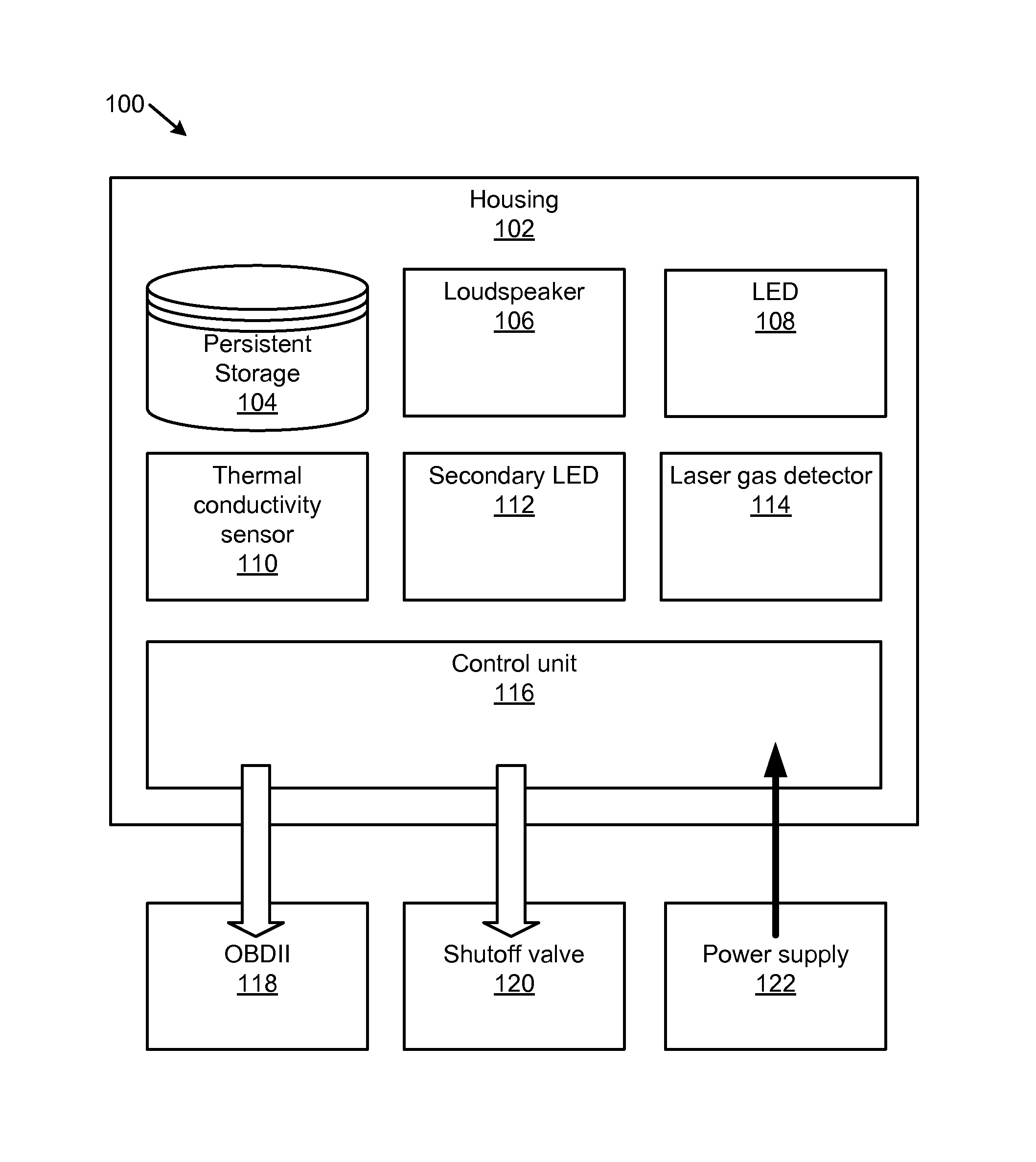 Bi-fuel and dual-fuel automotive combustible gas detection apparatus and method