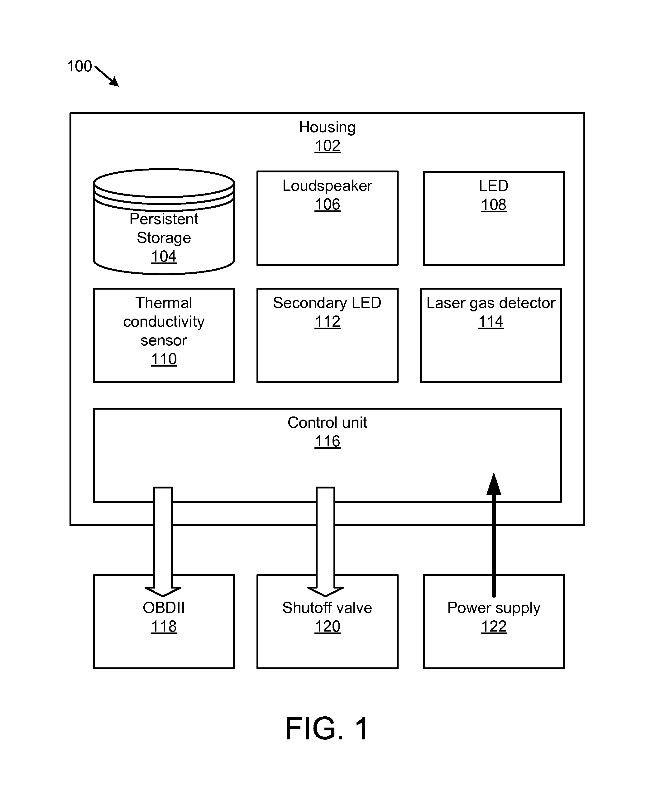 Bi-fuel and dual-fuel automotive combustible gas detection apparatus and method