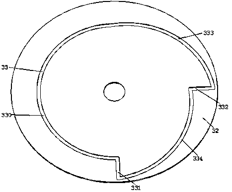 Rotating device of feeding machine of brake pump gland