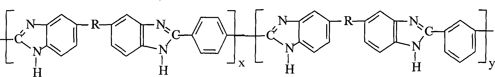 Method for preparing aromatic polybenzimidazole resin film