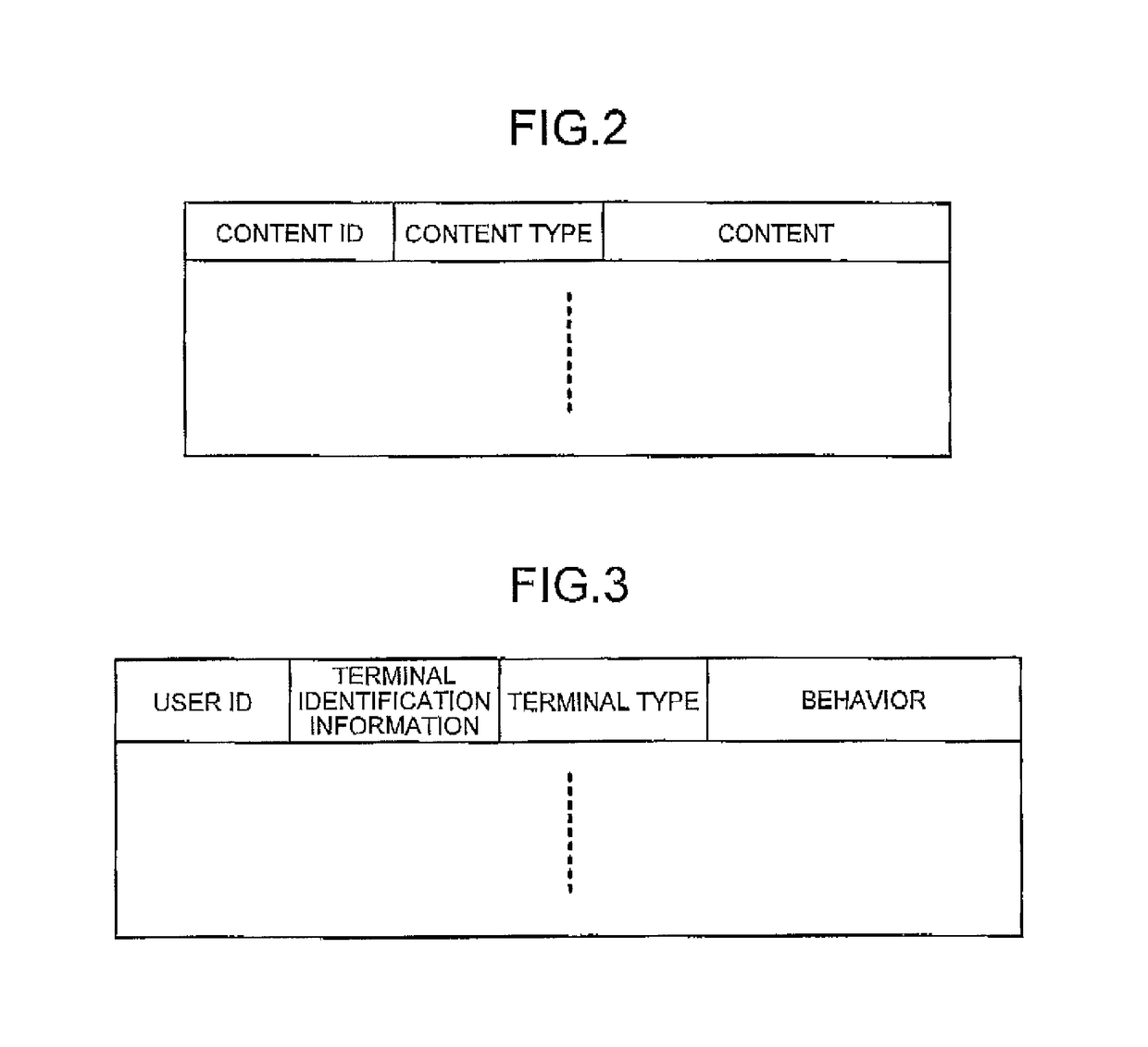 Content distribution system, content distribution method, and non-transitory computer readable storage medium