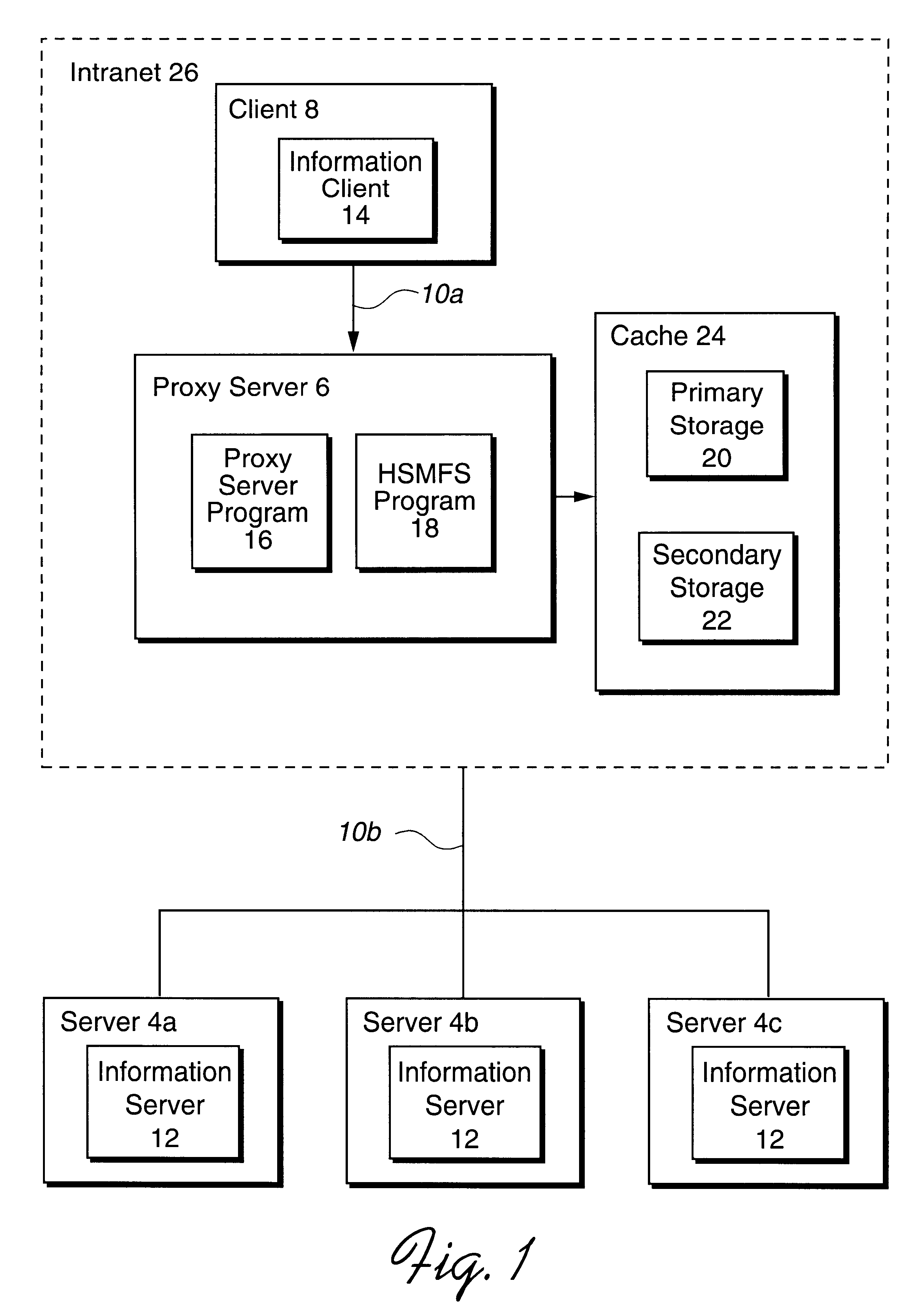 System, method and program for migrating files retrieved from over a network to secondary storage