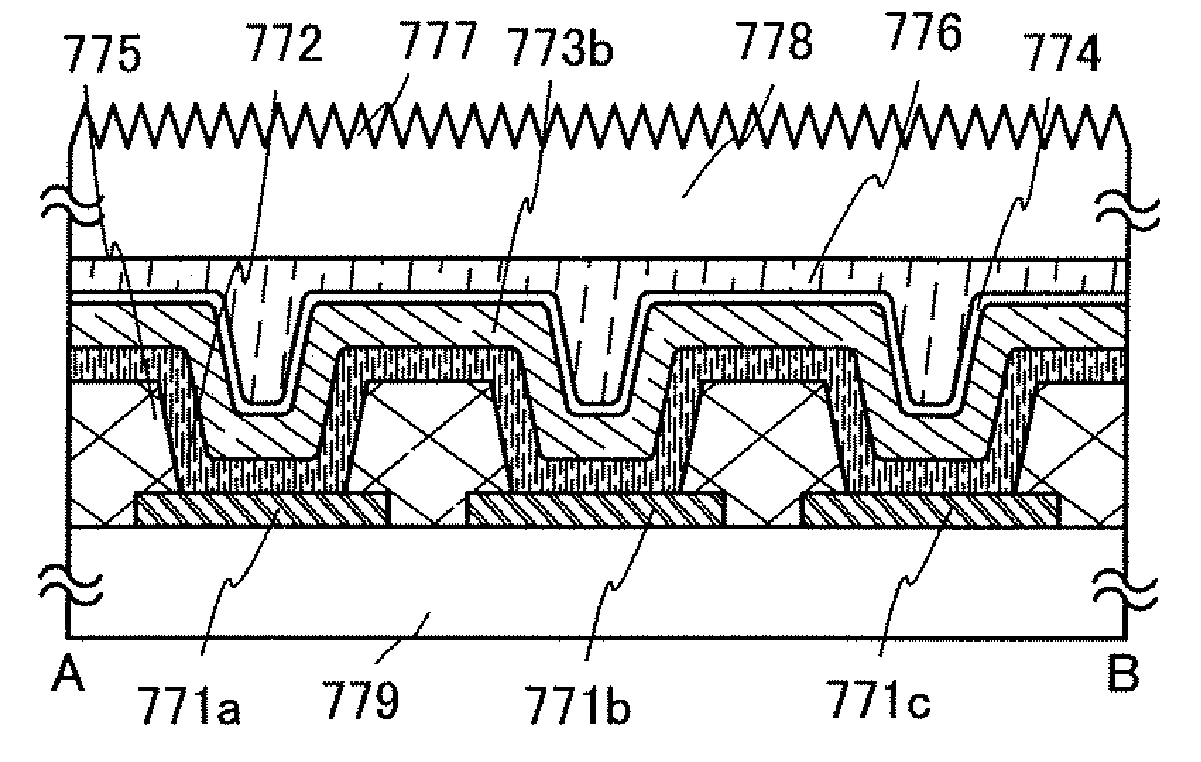Antireflective film and display device