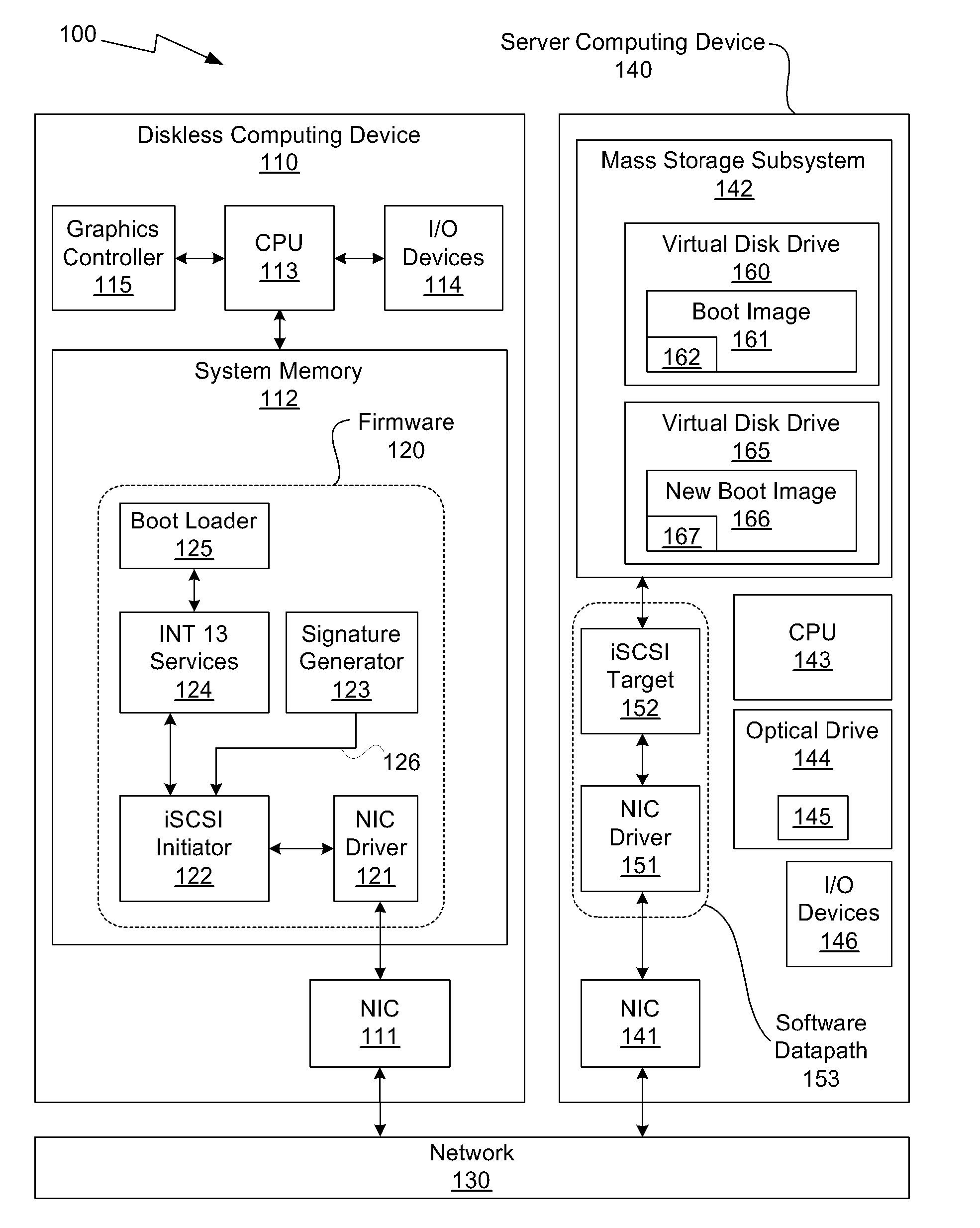 System and method for operating system installation on a diskless computing platform