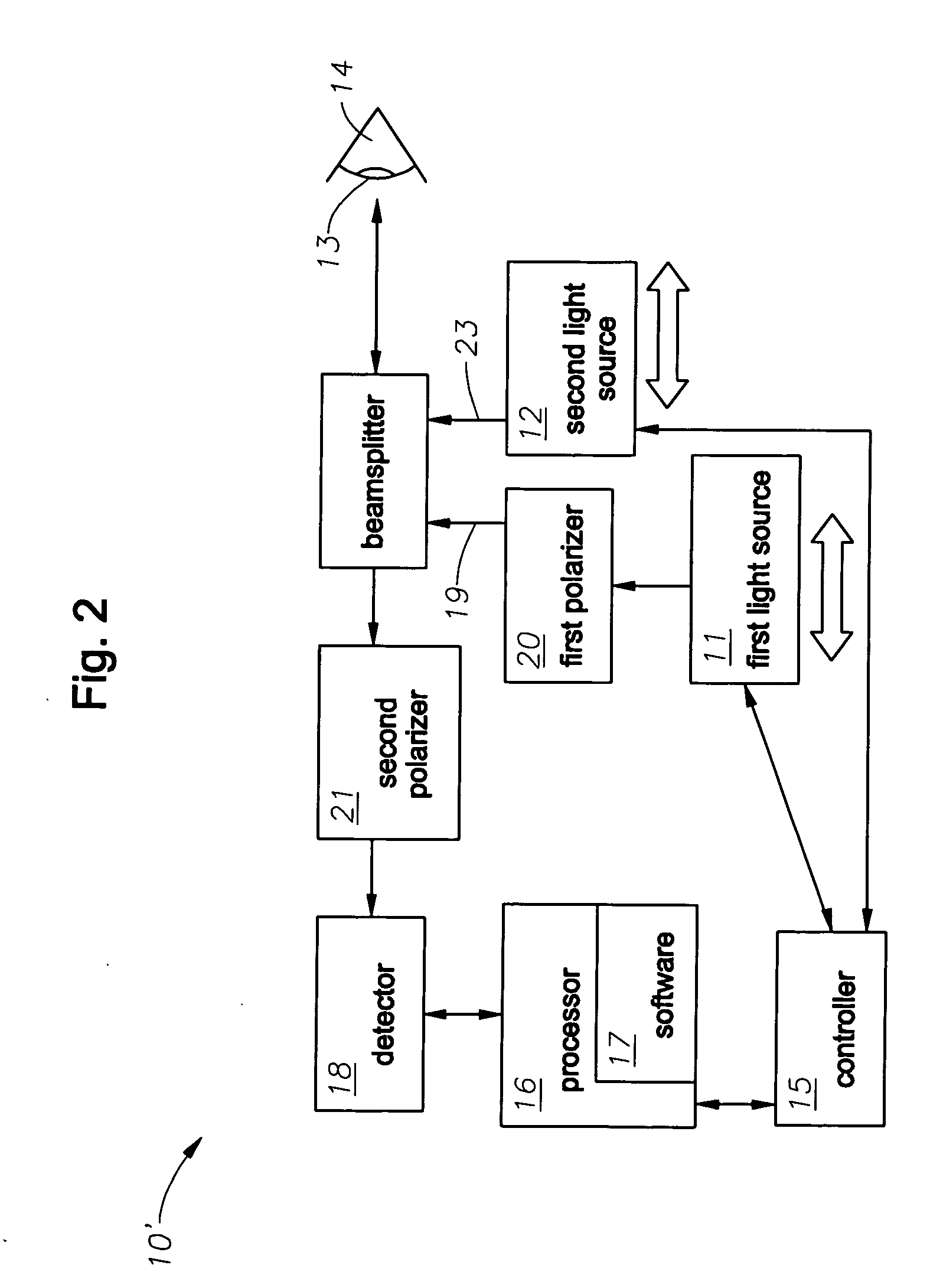 Illumination characteristic selection system for imaging during an ophthalmic laser procedure and associated methods