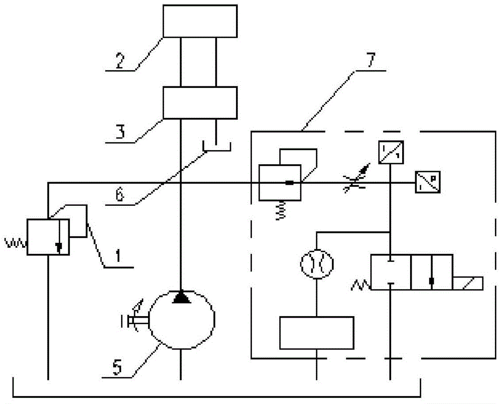 Hydraulic oil online monitoring device and engineering machinery