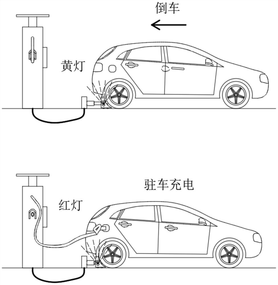 Charging auxiliary type new energy automobile charging pile