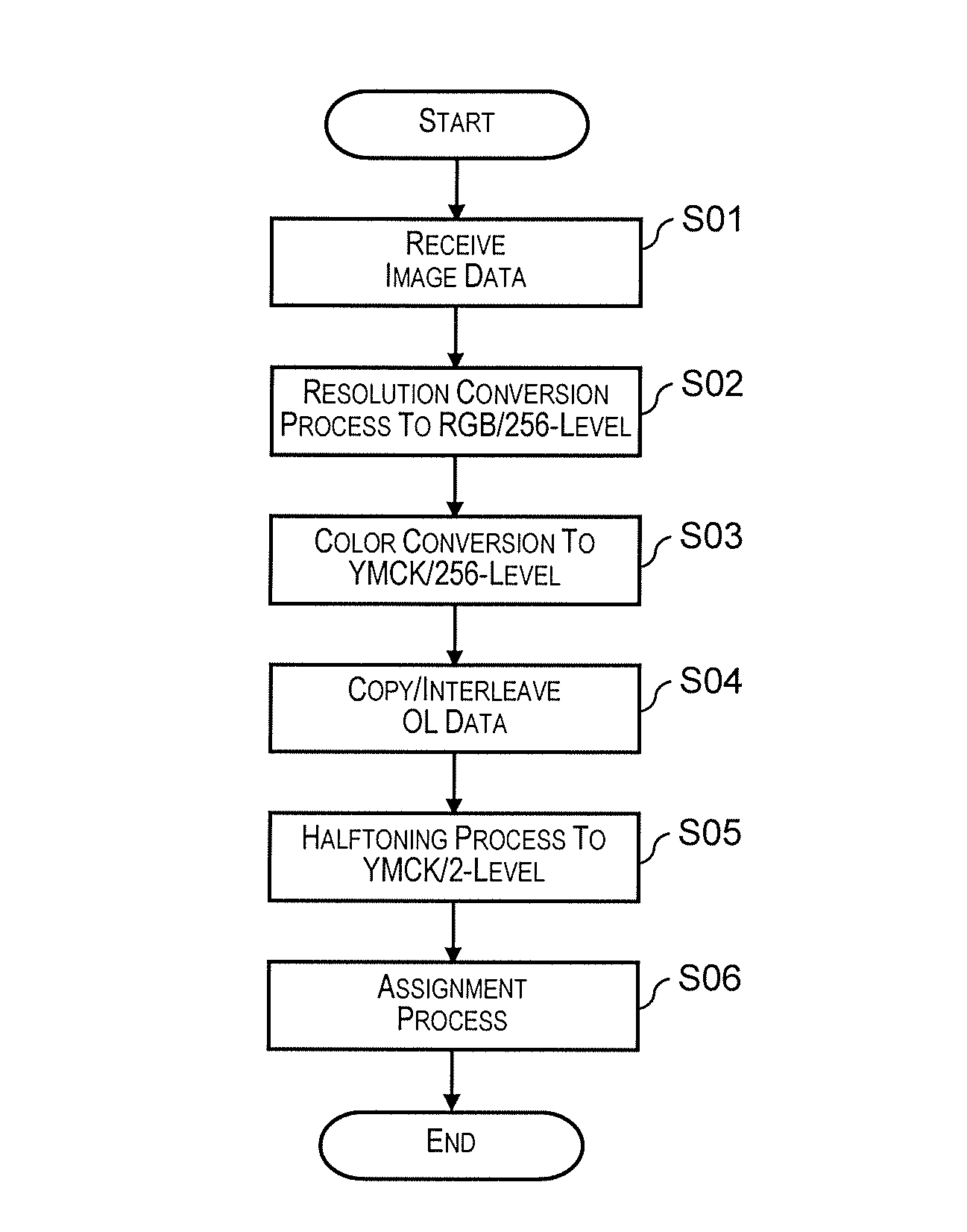 Fluid ejection device, program, and fluid ejection method