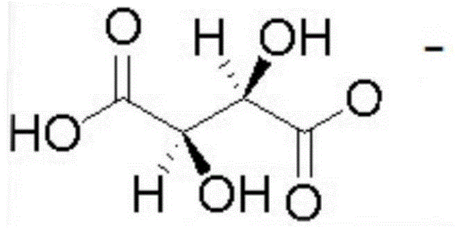 Reagent and method for splitting ofloxacin racemate by using ionic liquid and l-dibenzoyl tartaric acid